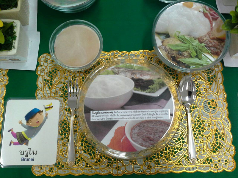 Food (10)